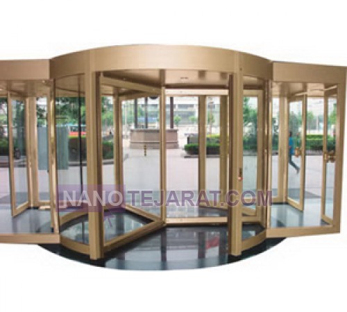 Automatic door